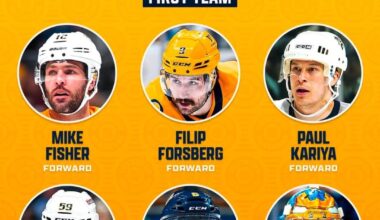 NHL Quarter Century Team