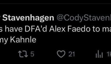 [Stavenhagen] Tigers have DFA’d Alex Faedo to make room for Tommy Kahnle