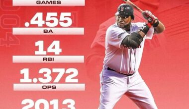 David Ortiz was THAT Guy. So glad I got to see him play