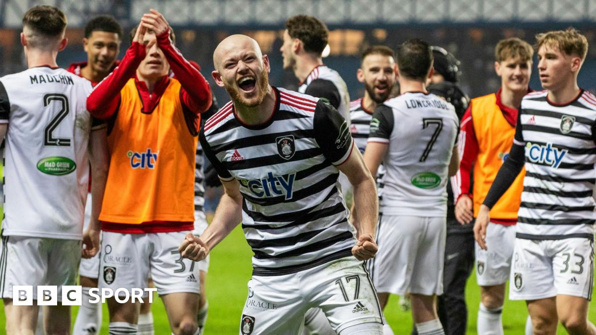 Am I Being Unreasonable?