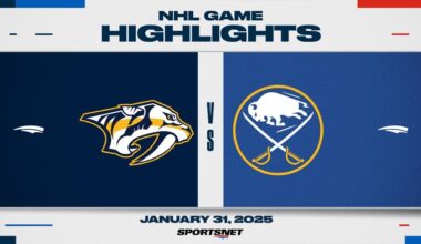 NHL Highlights | Predators vs. Sabres - January 31, 2025