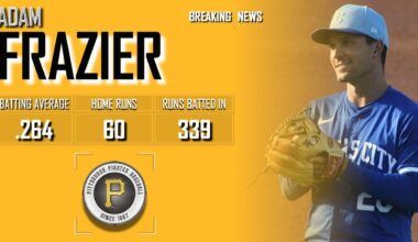 𝐁𝐑𝐄𝐀𝐊𝐈𝐍𝐆 𝐍𝐄𝐖𝐒: Pittsburgh Pirates Sign Former All-Star Adam Frazier To Deal | 2024 MLB Offseason