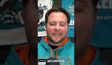 REACTION: Yaroslav Askarov Pulled In San Jose Sharks 6-2 Loss To The Seattle Kraken