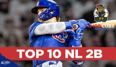 Is Chicago Cub, Nico Hoerner the best second basemen in the National League? | CHGO Cubs Podcast