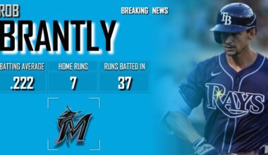 𝐁𝐑𝐄𝐀𝐊𝐈𝐍𝐆 𝐍𝐄𝐖𝐒: Miami Marlins Sign Catcher Rob Brantly To Minor League Deal | 2024 MLB Offseason