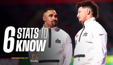 Super Bowl LIX: Chiefs vs Eagles - Saquon Barkley, Defensive Battle, 3 Straight Super Bowls