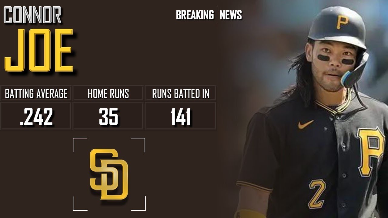 𝐁𝐑𝐄𝐀𝐊𝐈𝐍𝐆 𝐍𝐄𝐖𝐒: San Diego Padres Sign Veteran Outfielder Connor Joe | 2024 MLB Offseason