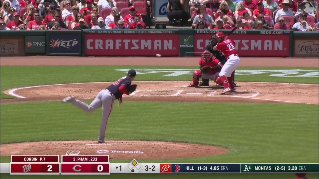 𝐁𝐑𝐄𝐀𝐊𝐈𝐍𝐆 𝐍𝐄𝐖𝐒: Pittsburgh Pirates Sign Tommy Pham To One-Year Deal | 2024 MLB Offseason