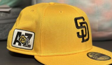 Officially spring training mode. LFGSD