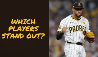 Every name reporting to Padres spring training