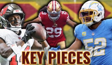 Jay Gruden Analyzes The Commanders Biggest Offseason NEEDS