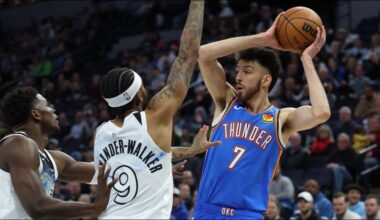 Oklahoma City Thunder vs Minnesota Timberwolves - Full Game Highlights | February 13, 2025