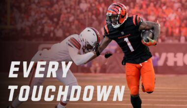 Every Touchdown of 2024