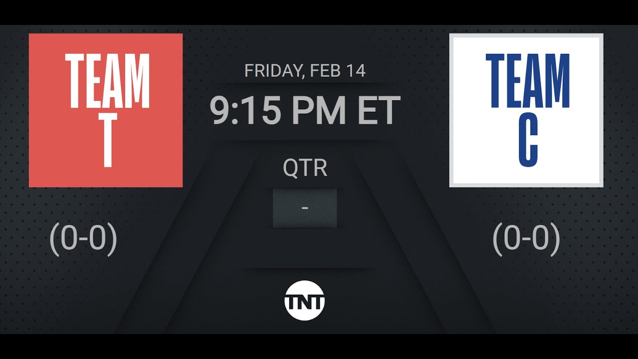 2025 #CastrolRisingStars Live TNT Scoreboard