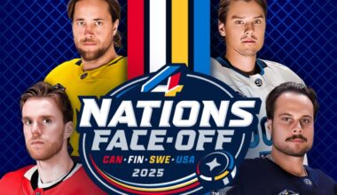 No Agenda Hockey Podcast Episode 7 - 4 Nations Faceoff, Russia Being Left Out, & More