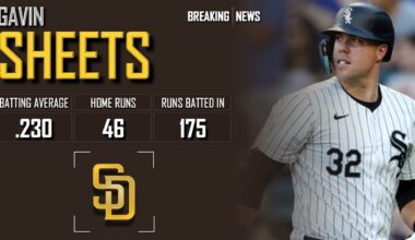 𝐁𝐑𝐄𝐀𝐊𝐈𝐍𝐆 𝐍𝐄𝐖𝐒: San Diego Padres Sign Gavin Sheets To Minor-League Contract | 2024 MLB Offseason
