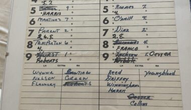 Uncle just got this real lineup card from his buddy, wondering what year and game it was