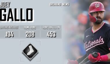 𝐁𝐑𝐄𝐀𝐊𝐈𝐍𝐆 𝐍𝐄𝐖𝐒: Chicago White Sox Sign Joey Gallo To Minor League Deal | 2024 MLB Offseason