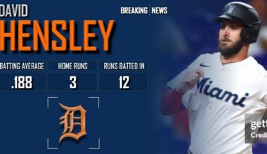 𝐁𝐑𝐄𝐀𝐊𝐈𝐍𝐆 𝐍𝐄𝐖𝐒: Detroit Tigers, David Hensley Agree To Minor League Contract | 2024 MLB Offseason