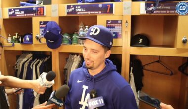2025 Dodgers Spring Training: Blake Snell critiques first live BP session & getting to know team