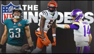 Chargers are headed to Brazil, Salary Cap Projections and Free Agency Preview | The Insiders