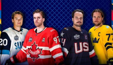 Game Thread: CAN vs USA - Feb 20 - 8PM ET; 4 Nations Final