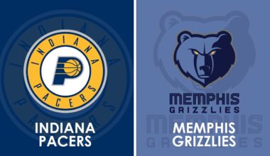 Indiana Pacers vs Memphis Grizzlies NBA Live Scoreboard