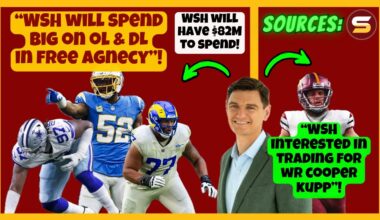 🤑$82M Cap Space! | "WSH Will Spend BIG on OL & DL In Free Agency"! | "WSH Wants To Cooper Kupp!👀