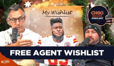 Chicago Bears Free Agent Wishlists | CHGO Bears