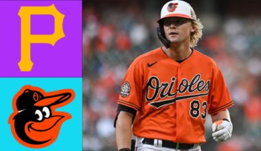 Baltimore Orioles vs Pittsburgh Pirates Full Game Feb 21,2025 | Mlb Highlights | Mlb Today  2025