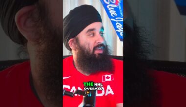 The Washington Capitals Are The Biggest Surprise Of The Year! #shorts #sports #nhl