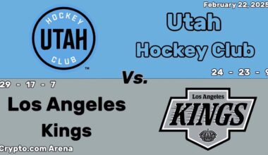 Utah Hockey Club vs Los Angeles Kings | February 22, 2025 | All Goals