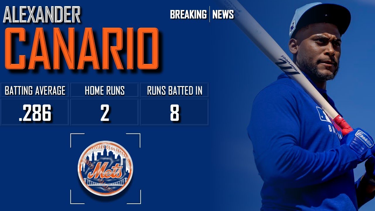 𝐁𝐑𝐄𝐀𝐊𝐈𝐍𝐆 𝐍𝐄𝐖𝐒: New York Mets Acquire Alexander Canario From Cubs | 2024 MLB Offseason