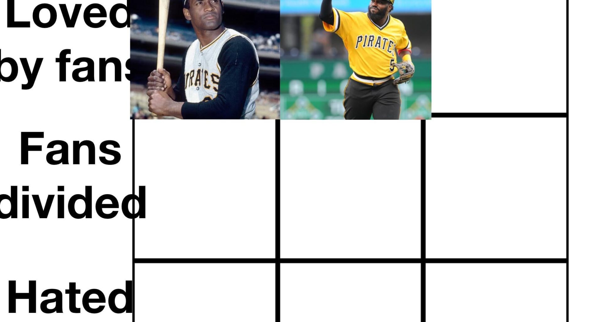JHay is the average player we all love. Now who’s a player, current or former, that we all love but he sucks