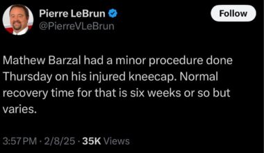 [Pierre LeBrun] Mathew Barzal had a minor procedure done Thursday on his injured kneecap. Normal recovery time for that is six weeks or so but varies.