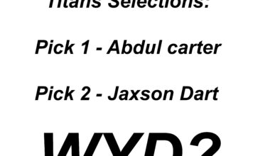 What are ya'll gonna do when this happens?