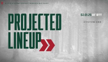 Lineup against the Senators tonight