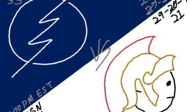 [PREGAME] Tampa Bay Lightning vs Ottawa Senators - 7:00pm EST - 02/06/25 - FDSNSUN – Déjà vu Edition