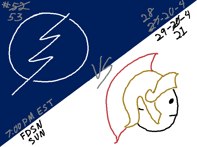 [PREGAME] Tampa Bay Lightning vs Ottawa Senators - 7:00pm EST - 02/06/25 - FDSNSUN – Déjà vu Edition