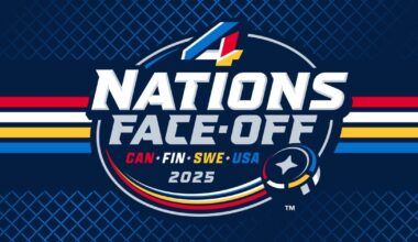 2025 Four Nations Faceoff: Which Nation Quiz