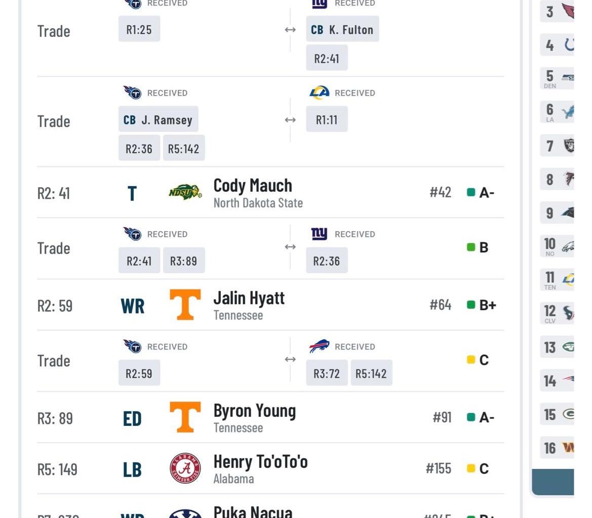 Going through old screenshots