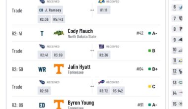 Going through old screenshots