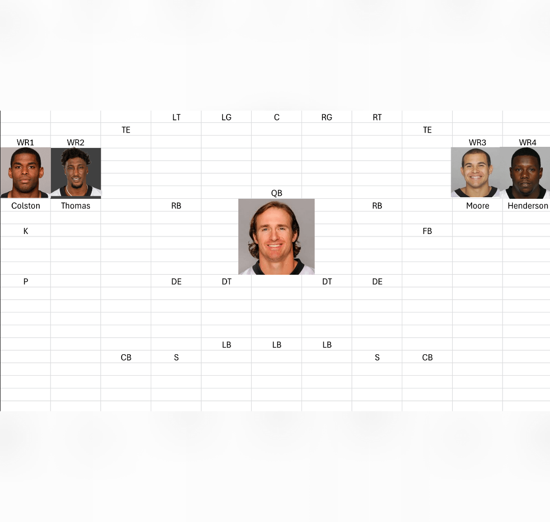 Here are the results from yesterday's wide receiver poll. Today we will be doing the best Brees Era Safetys! Pick 2 please!