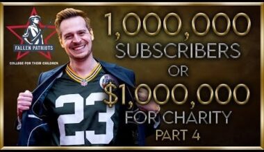 1,000,000 Subscribers or $1 Million for Charity Stream (Part 4)