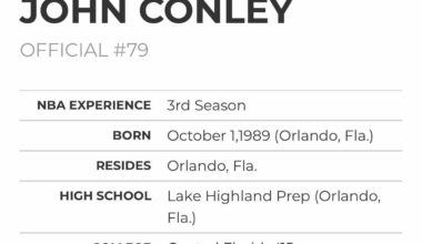 The terrible ref was from Orlando wow