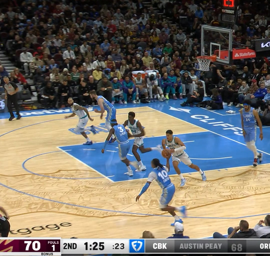 Darius Garland’s top plays so far this season after being named an NBA All-Star Reserve