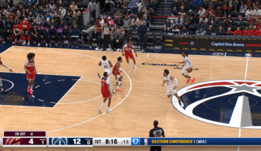 [Highlight] Cleveland All-Stars Donovan Mitchell, Evan Mobley and Darius Garland combine for 83 points in the win over the Wizards