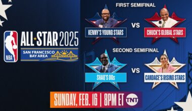 ASG: Guaranteed Cavs matchup in the first round