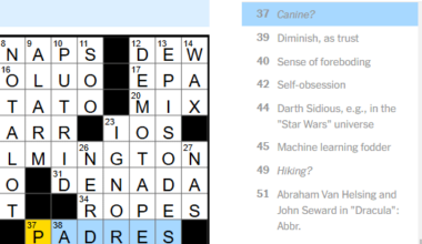 NYT Crossword today! (gimmick - "California Nine")