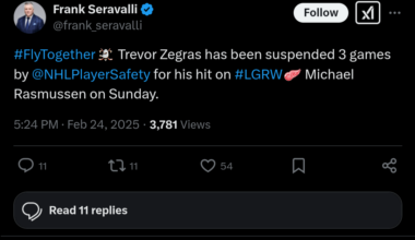 3 Games for Trevor Zegras